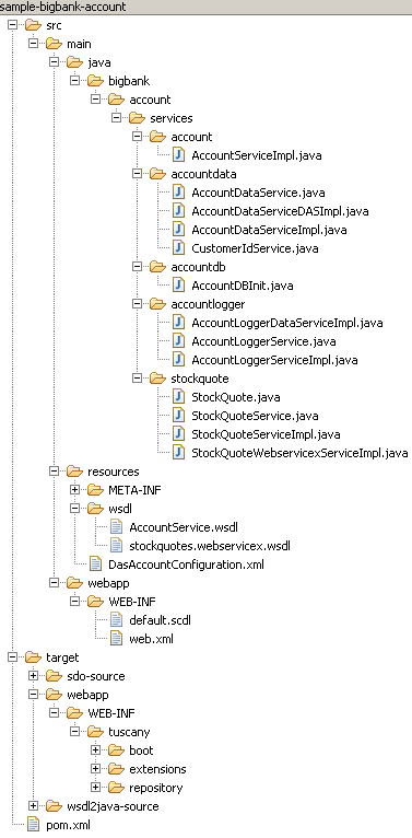 Webclient files