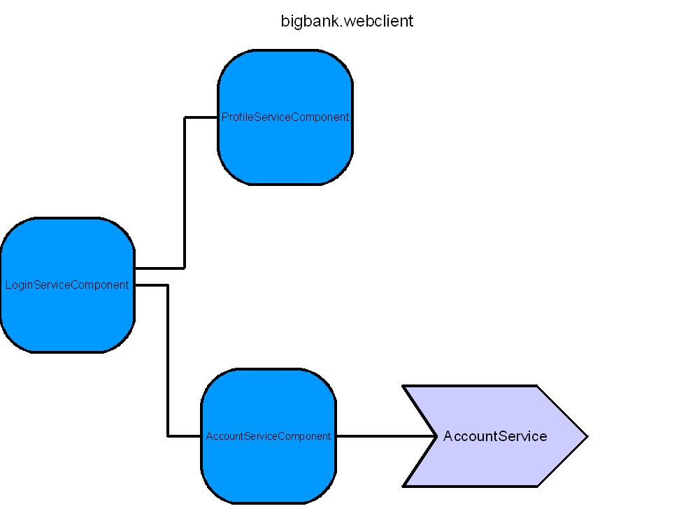 Webclient files